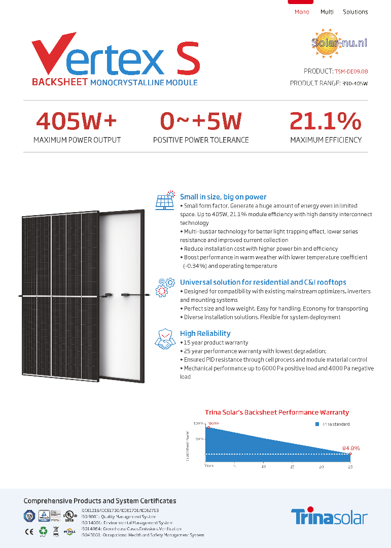 Trina Solar - Vertex Mono 395 Black White 1/3 Cut PERC 206Wp/m2 ...