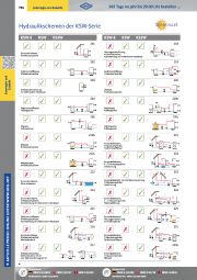 2409oeghydraulikschema ksw serie 4ksw ekswks2wsolarnunlpagina1