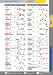 2409oeghydraulikschema ksw serie 4ksw ekswks2wsolarnunlpagina2