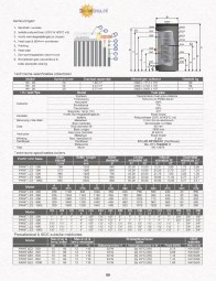 250120pag55quantum zonneboilersystemen brochure 2 solarnunl