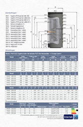 2501nexus boilers brochurepawt le2 solarnunlpagina2