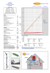 250210 douche wtw xls energielabelmap1xlsx