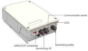 Solaredge home hot water controller 5kw 000