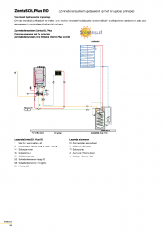 Zentasol mix hydraulisch schemasolarnunl